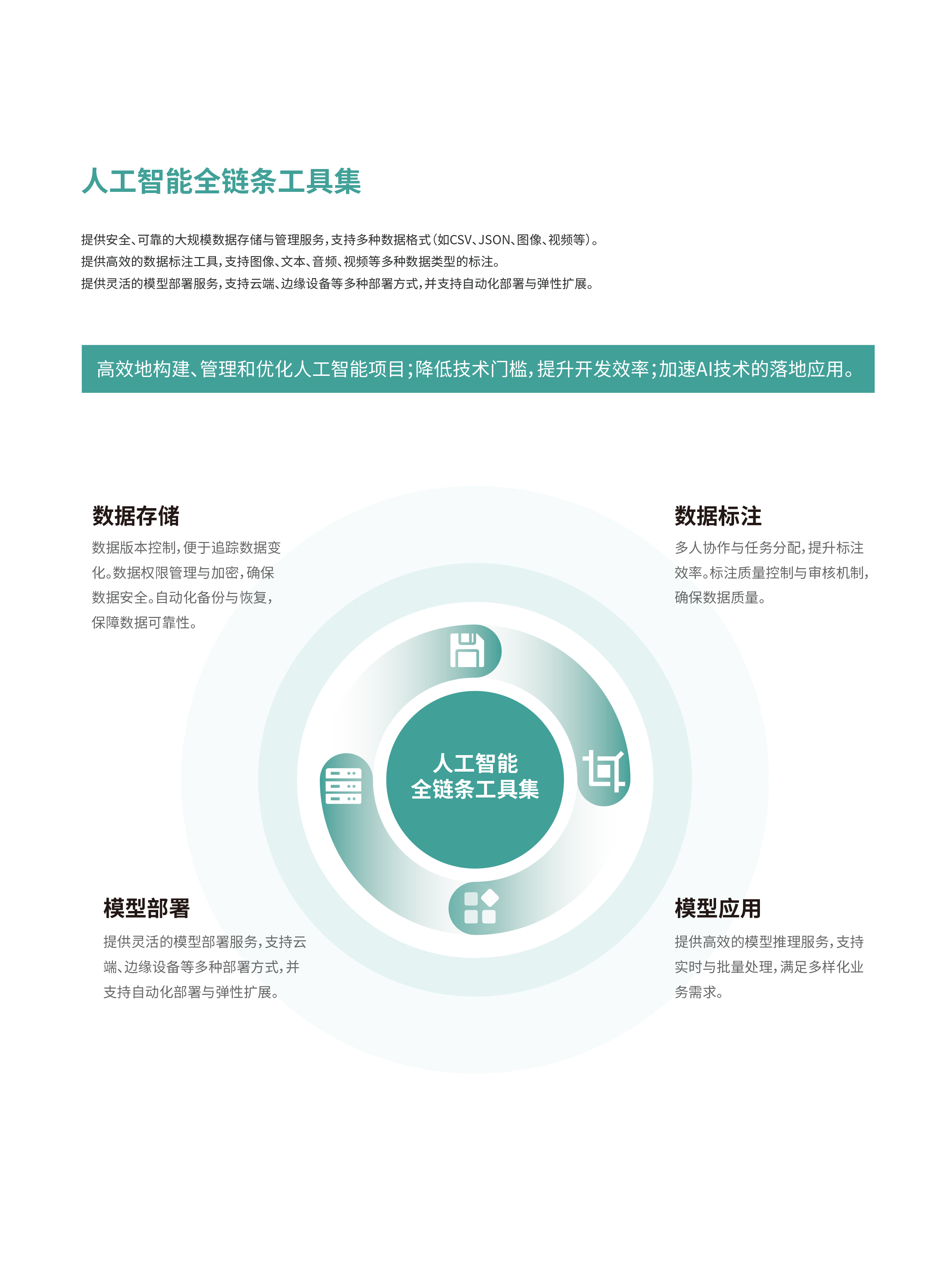 /api/image?path=/uploads/7b6b8e1285b9b198.jpg
